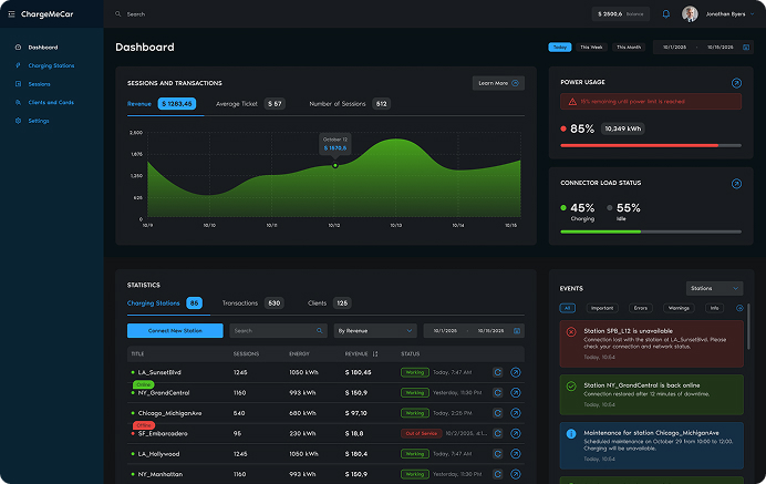 Monitoring and management system for electric vehicle charging station networks
